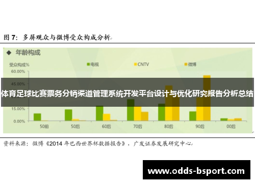 体育足球比赛票务分销渠道管理系统开发平台设计与优化研究报告分析总结