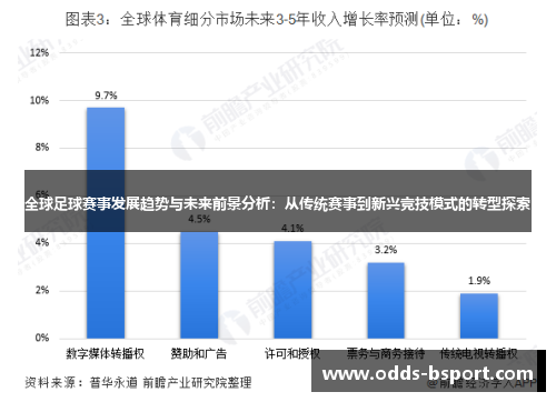 全球足球赛事发展趋势与未来前景分析：从传统赛事到新兴竞技模式的转型探索