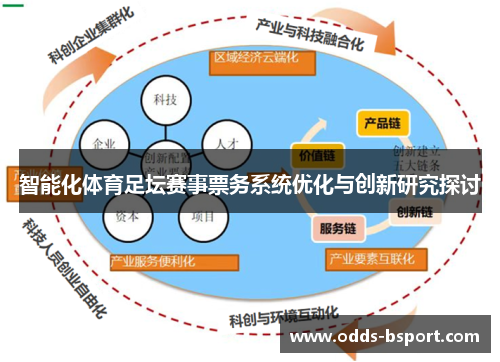 智能化体育足坛赛事票务系统优化与创新研究探讨