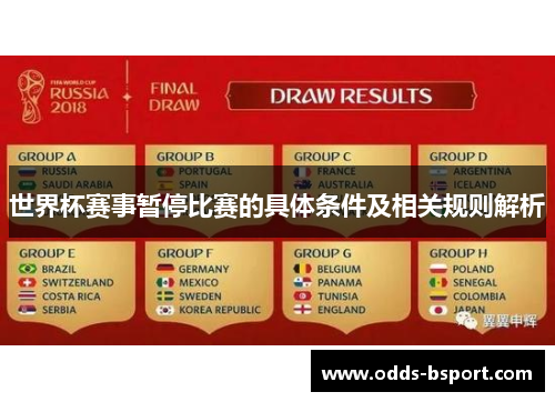 世界杯赛事暂停比赛的具体条件及相关规则解析