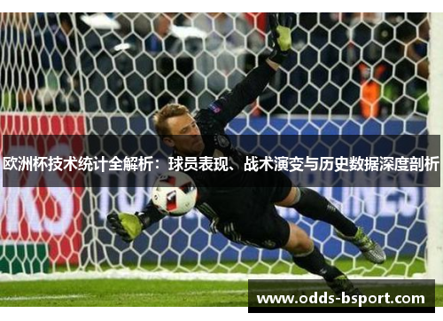 欧洲杯技术统计全解析：球员表现、战术演变与历史数据深度剖析