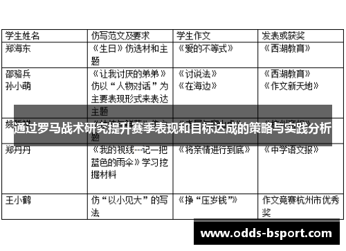 通过罗马战术研究提升赛季表现和目标达成的策略与实践分析