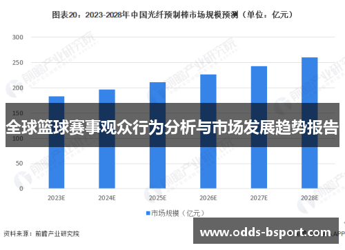 全球篮球赛事观众行为分析与市场发展趋势报告