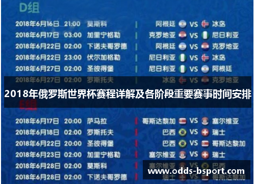 2018年俄罗斯世界杯赛程详解及各阶段重要赛事时间安排