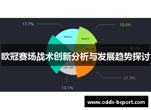 欧冠赛场战术创新分析与发展趋势探讨