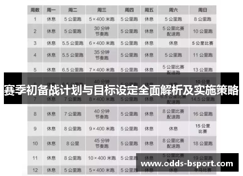 赛季初备战计划与目标设定全面解析及实施策略