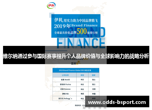 维尔纳通过参与国际赛事提升个人品牌价值与全球影响力的战略分析