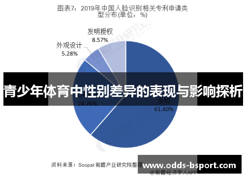 青少年体育中性别差异的表现与影响探析