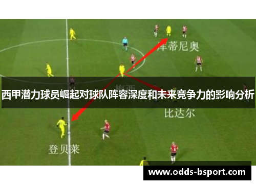 西甲潜力球员崛起对球队阵容深度和未来竞争力的影响分析