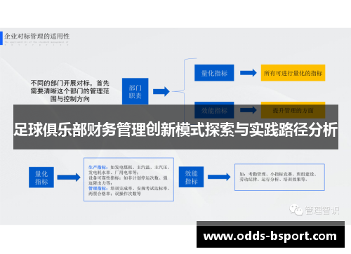 足球俱乐部财务管理创新模式探索与实践路径分析