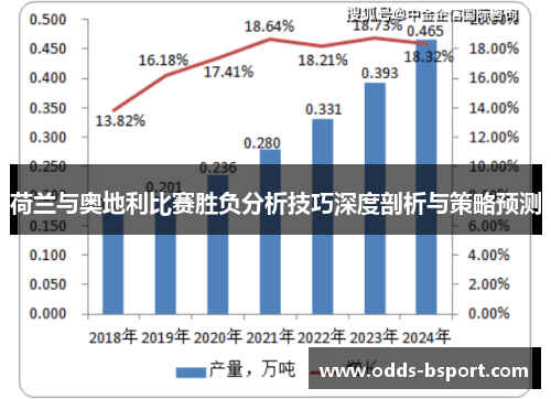 荷兰与奥地利比赛胜负分析技巧深度剖析与策略预测