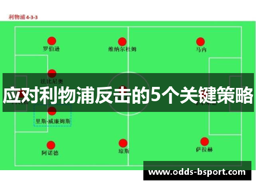 应对利物浦反击的5个关键策略