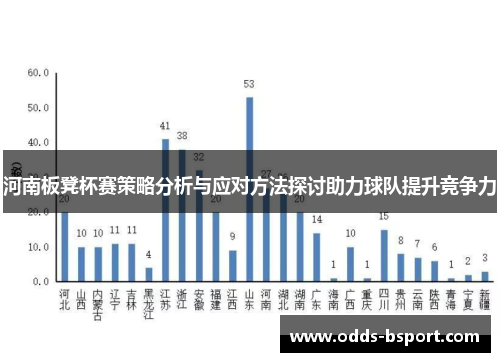 河南板凳杯赛策略分析与应对方法探讨助力球队提升竞争力