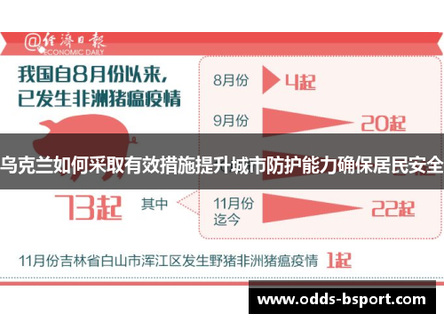 乌克兰如何采取有效措施提升城市防护能力确保居民安全
