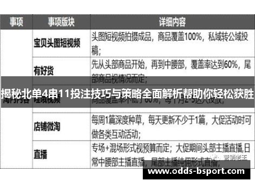 揭秘北单4串11投注技巧与策略全面解析帮助你轻松获胜