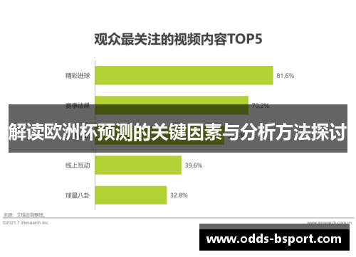 解读欧洲杯预测的关键因素与分析方法探讨