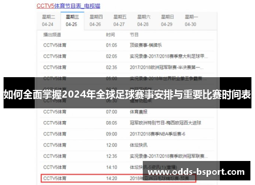 如何全面掌握2024年全球足球赛事安排与重要比赛时间表 如何全面掌握2024年全球足球赛事安排与重要比赛时间表