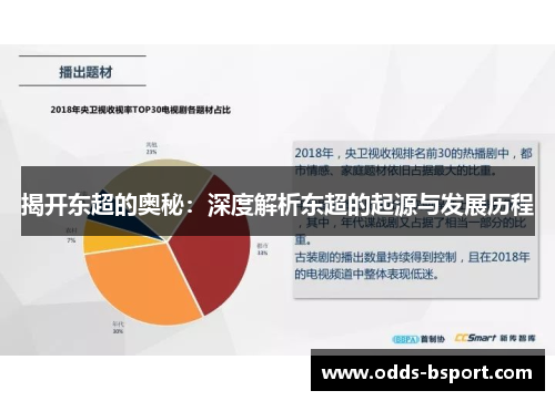 揭开东超的奥秘：深度解析东超的起源与发展历程